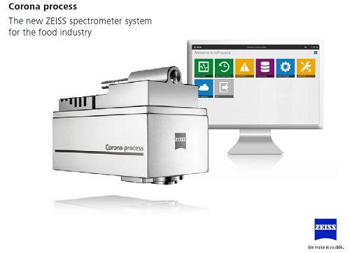 SCA / CARL ZEISS ONLINE CORONA PROCESS NIR SENSOR  FOR FOOD INDUSTRY
