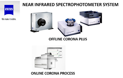 NIR%20SYTEM%20NEW%2003