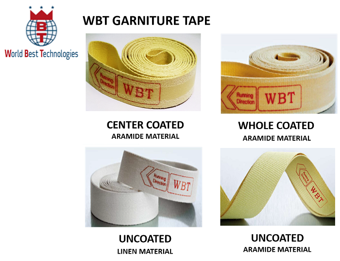 WBT%20GARNITURE%20NEW1U2